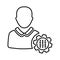 Disciplined, employee, authority, control, order outline icon. Line art sketch.