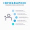 Discover People, Instagram, Sets Line icon with 5 steps presentation infographics Background