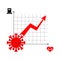 Disease growth graph Coronavirus. chart decline in patients. Schedule of recovering and pandemic deaths COVID-19