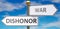 Dishonor and war as different choices in life - pictured as words Dishonor, war on road signs pointing at opposite ways to show