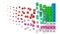 Dissolving periodic table concept. cubes colored by element groups. 3d illustration