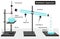 Distillation Apparatus Diagram