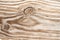 Distress Wooden Background