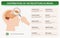 Distribution of CB1 Receptors in Brain horizontal textbook infographic