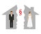 Division of property at divorce of man and woman in a half house
