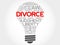Divorce bulb word cloud