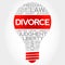 Divorce bulb word cloud