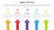 dmadv six sigma framework methodology infographic with arrow top direction 5 point list for slide presentation