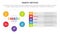 dmadv six sigma framework methodology infographic with big circle based and long box description 5 point list for slide