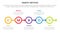 dmadv six sigma framework methodology infographic with circle arrow right direction information 5 point list for slide