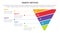 dmadv six sigma framework methodology infographic with funnel shape sliced 5 point list for slide presentation