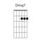 Dmaj7 guitar chord icon