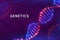 Dna background. Genetics structure, biology technology. 3d human genome dna model vector poster