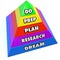 Do Achieve Success Pyramid Steps Instructions