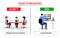 Do and don`t poster for covid 19 corona virus. Safety instruction for office employees and staff. Vector illustration of avoid