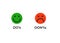 Do and dont smiley icon. Joyful green correct and good event and red negative impact.