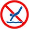 Do Not Dive Pool Safety Sign No Diving