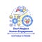 Do not neglect human engagement concept icon