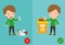 Do not throw littering butts on the floor,wrong and right, male character that tells you the correct behavior to recycle.vector