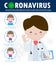 Doctor explain to preventions methods Infographic of coronavirus 2019 nCoV. wearing face mask, washing hands with soap