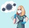 A doctor in a mask and uniform thinks about the problem of coronovirus