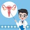 Doctor teaches give knowledge system human uterus