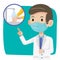 Doctor wearing protective surgical mask and advise people to wear surgical mask to stay clean