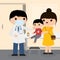 Doctor is working in the hospital. 2019-nCOV The Patient Symptoms Character Cartoon Vector. the coronavirus, Covid-19 Wuhan Virus