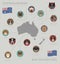 Dogs by country of origin. Australian dog breeds, New Zealand do