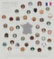 Dogs by country of origin. French dog breeds. Infographic template