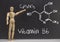 Doll articulated teaches in a blackboard the chemical composition of the vitamin B6