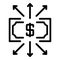 Dollar arrows all sides icon, outline style