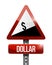 dollar currency price falling warning sign