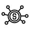 Dollar monetization icon, outline style