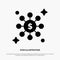 Dollar, Share, Network solid Glyph Icon vector