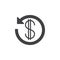 Dollar sign with arrow around icon vector, filled flat glyph, solid pictogram isolated on white