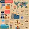 Domestic pets infographic elements, helthcare, vet