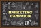 Doodle about marketing campaign on chalkboard