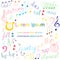 Doodle Treble Clef, Bass Clef, Notes and Lyre. Lettering of Blues, Electronic, Jazz, Rap, Disco, Folk, Country, Rock, Classical.