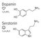 Dopamin and serotonin hormones vector chemical formulas