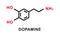 Dopamine chemical formula. Dopamine chemical molecular structure. Vector illustration