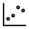 Dot chart icon for visualizing data in graphical form