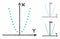 Dotted parabola plot Composition Icon of Rugged Parts