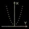 Dotted Parabola Plot Halftone Composition of Dots