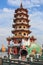 Dragon Pagoda at Lotus pond, Kaohsiung, Taiwan
