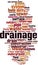 Drainage word cloud