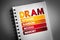 DRAM - Dynamic Random Access Memory acronym on notepad, technology concept background