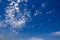 Dramatic Sky Background. Clouds in blue Sky. Moody Cloudscape