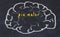 Drawind of human brain on chalkboard with inscription pia mater