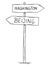 Drawing of Old Two Directional Arrow Road Sign With Washington and Beijing Texts